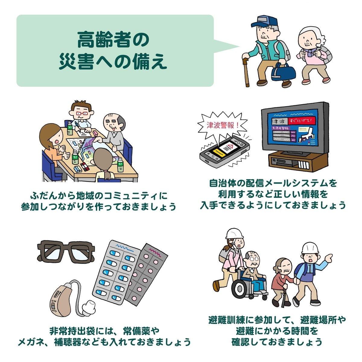 日頃からの防災訓練への参加が大切です！！
