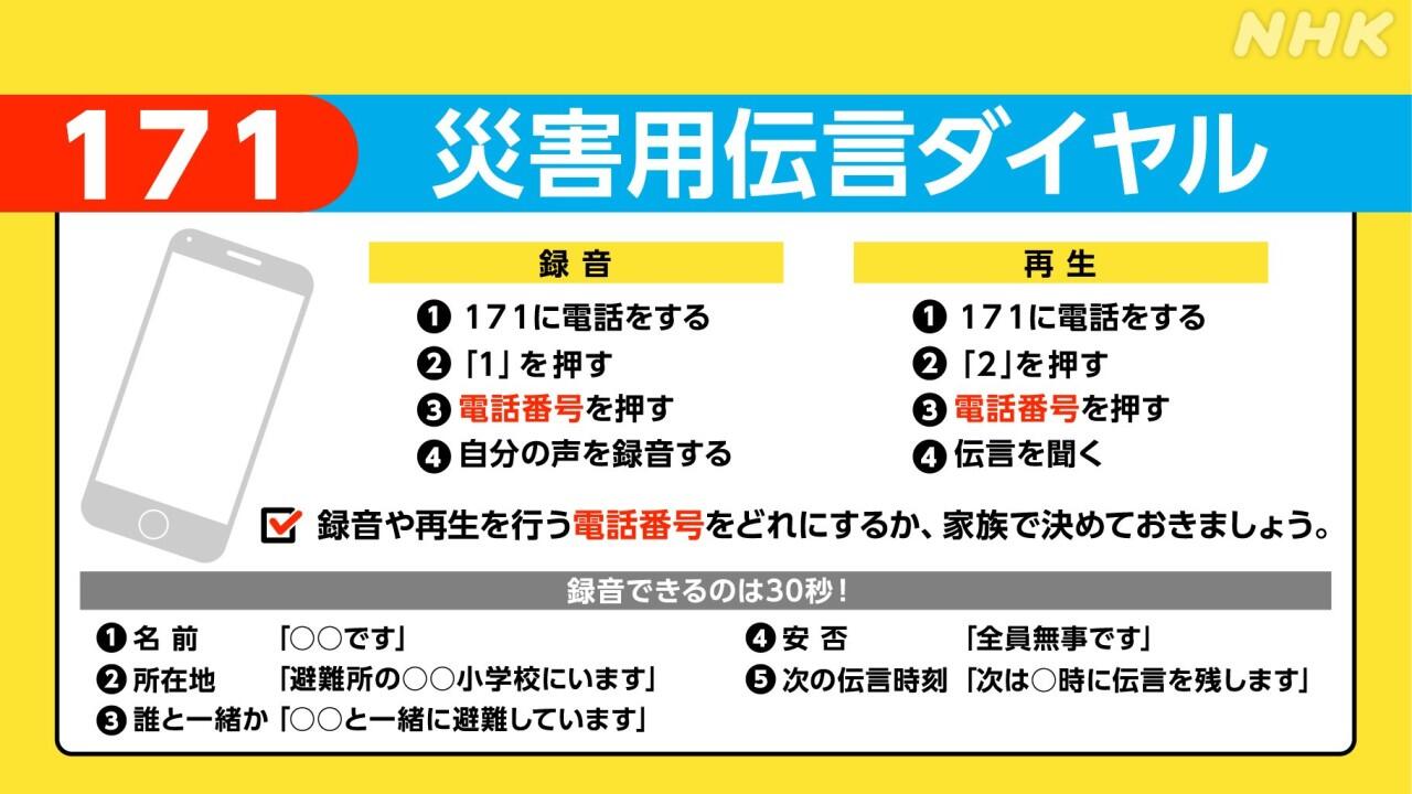【災害用伝言ダイヤル171】の使い方も確認しておきましょう！！