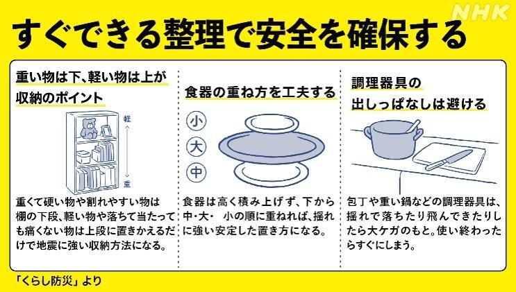 「巨大地震注意」が発表されています